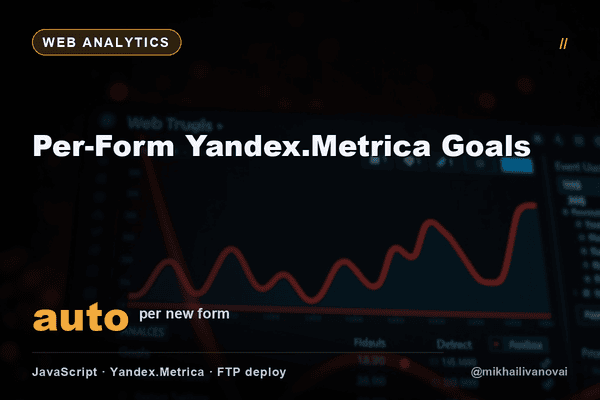 Per-Form Goals in Yandex.Metrica