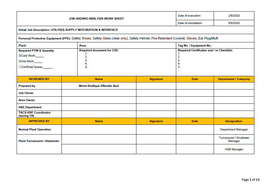JHA Sample-Job Hazard Analysis - Electrical & Instrument Equipment Installation
