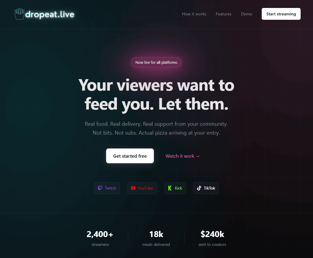 Website Built