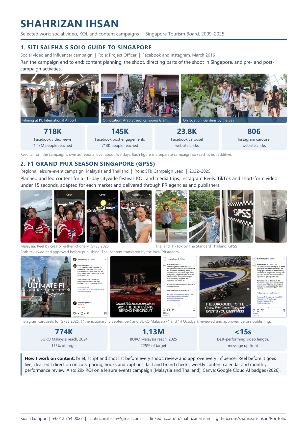 Selected Work: Social Video and KOL Campaigns