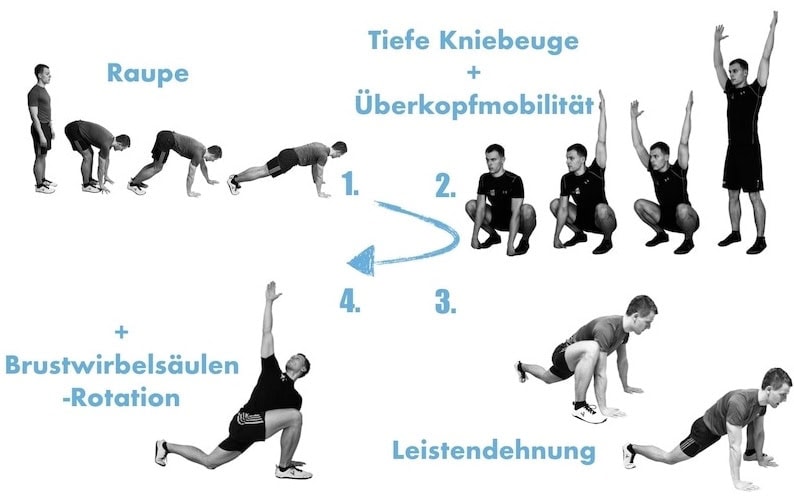 Beispiel für ein funktionelles Aufwärmen ohne Geräte