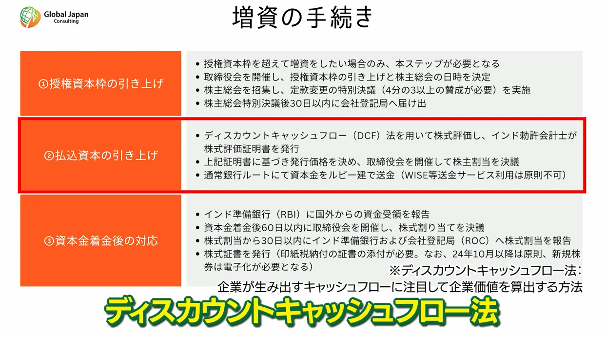 成功したい企業は必見】インド法人設立後に最適な資金調達方法を解説します - GJC INDIA