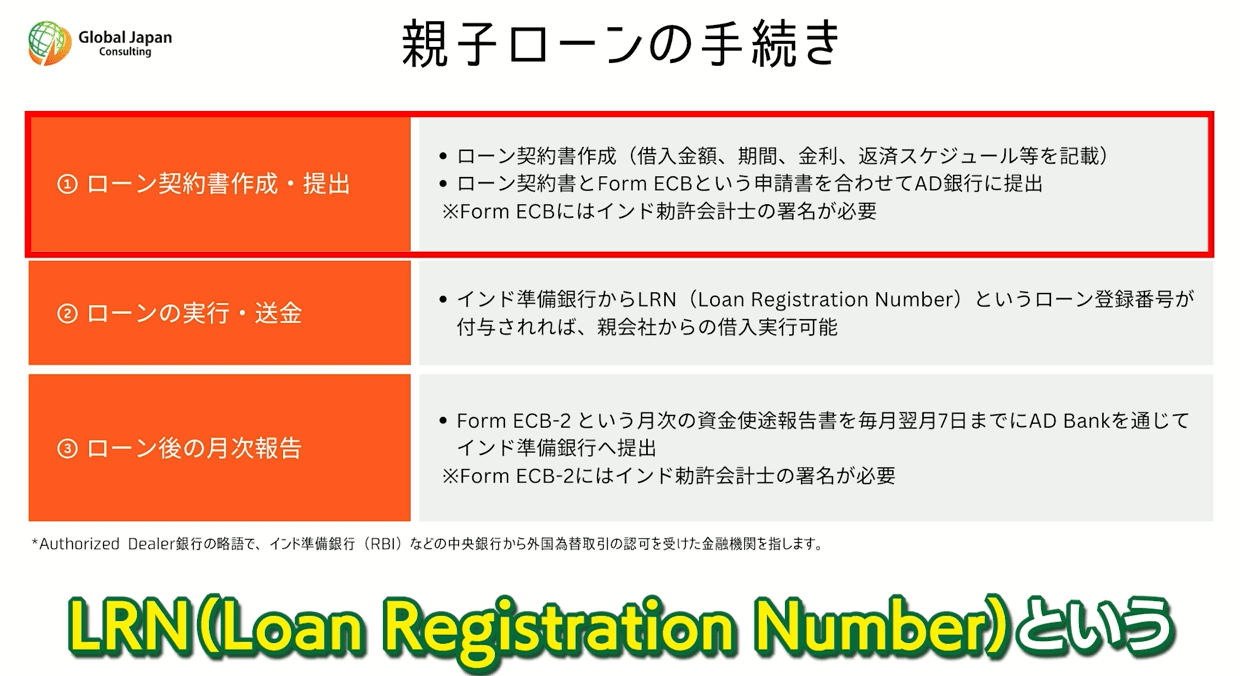 成功したい企業は必見】インド法人設立後に最適な資金調達方法を解説します - GJC INDIA