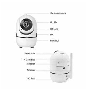 Indoor 1080p — Best for Nurseries & Pets