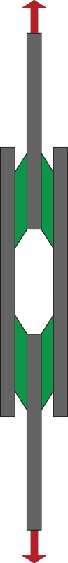 shear modulus