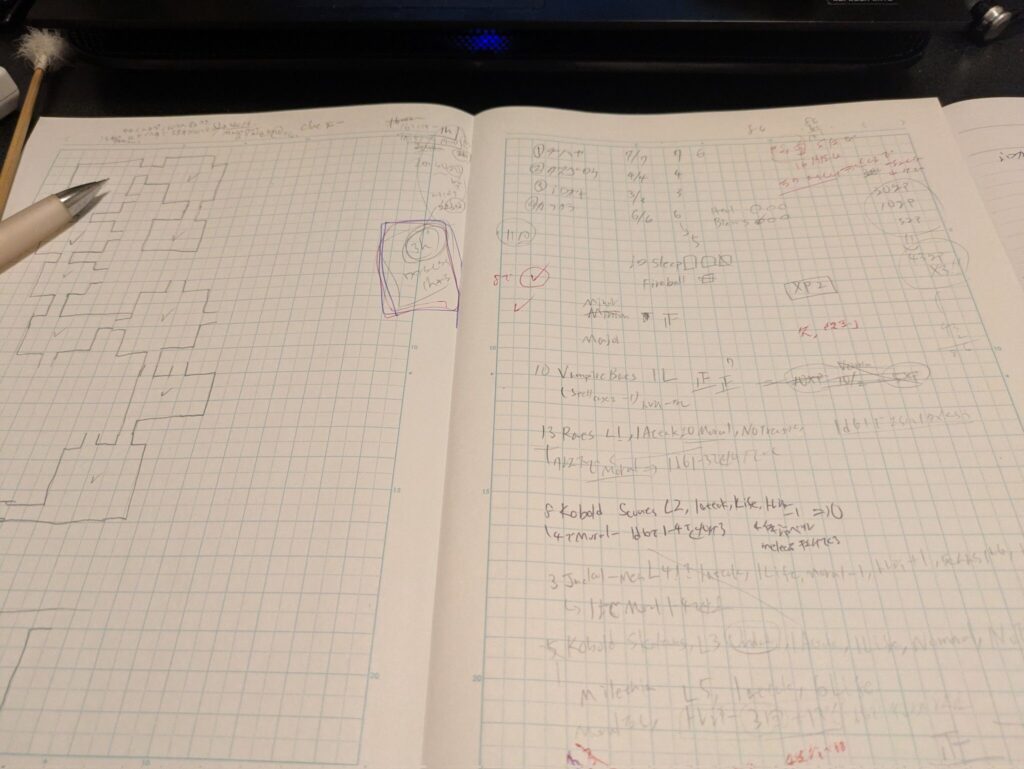 Solo TTRPG, Four Against Darkness