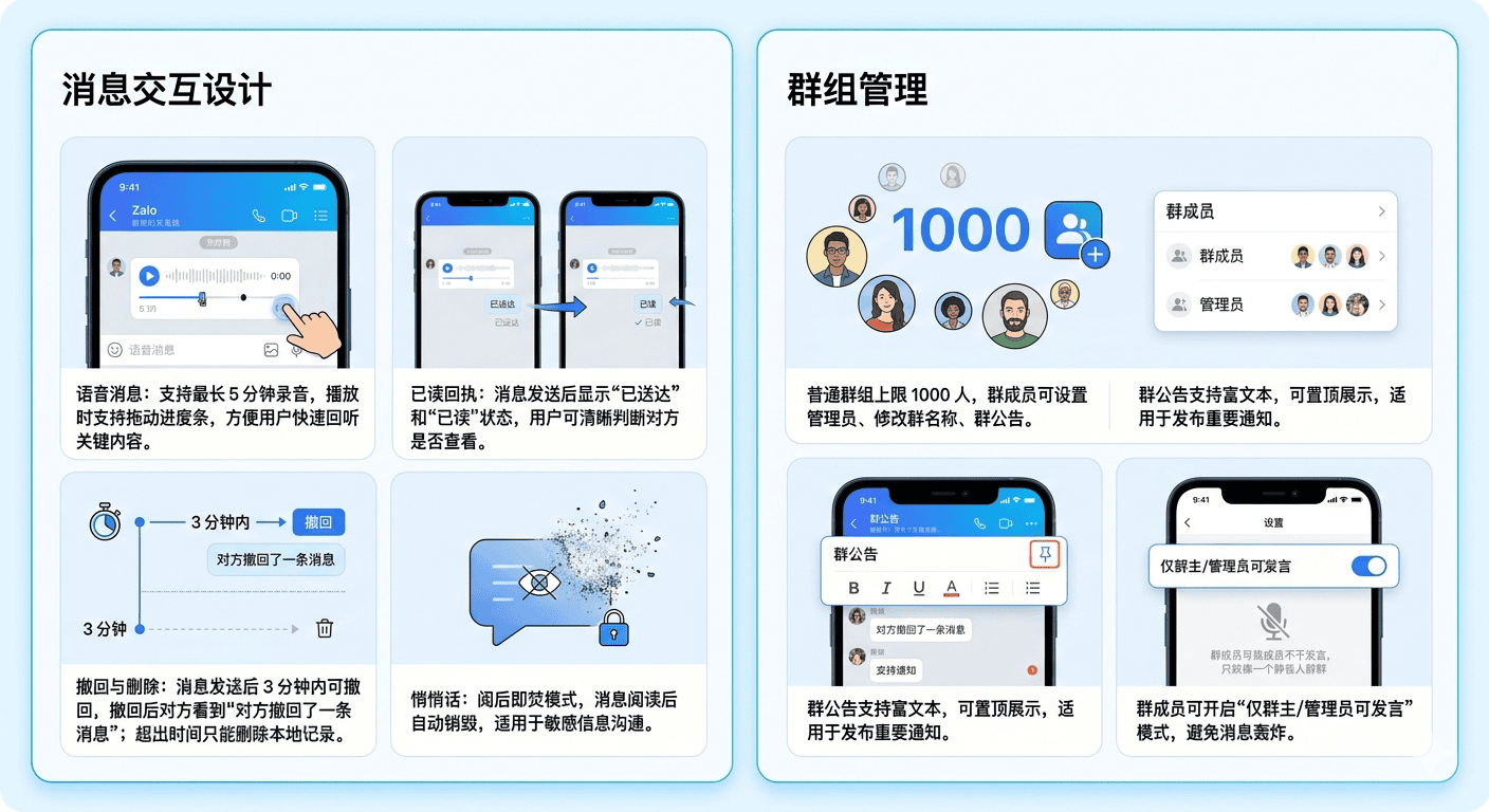 如何利用Zalo助力你的工作