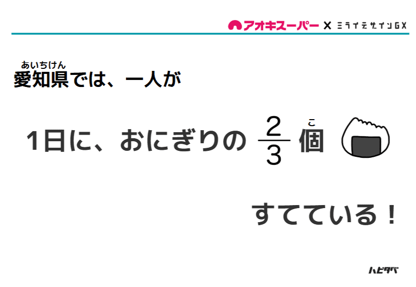 小学校で『食品ロス削減』について授業を行いました
