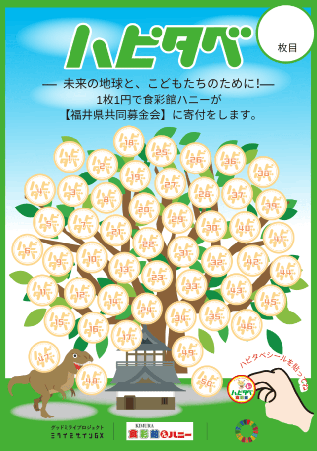 【メディア掲載】中日新聞および日刊県民福井に『ハピタベ』が掲載されました！