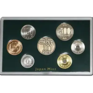 現行の硬貨