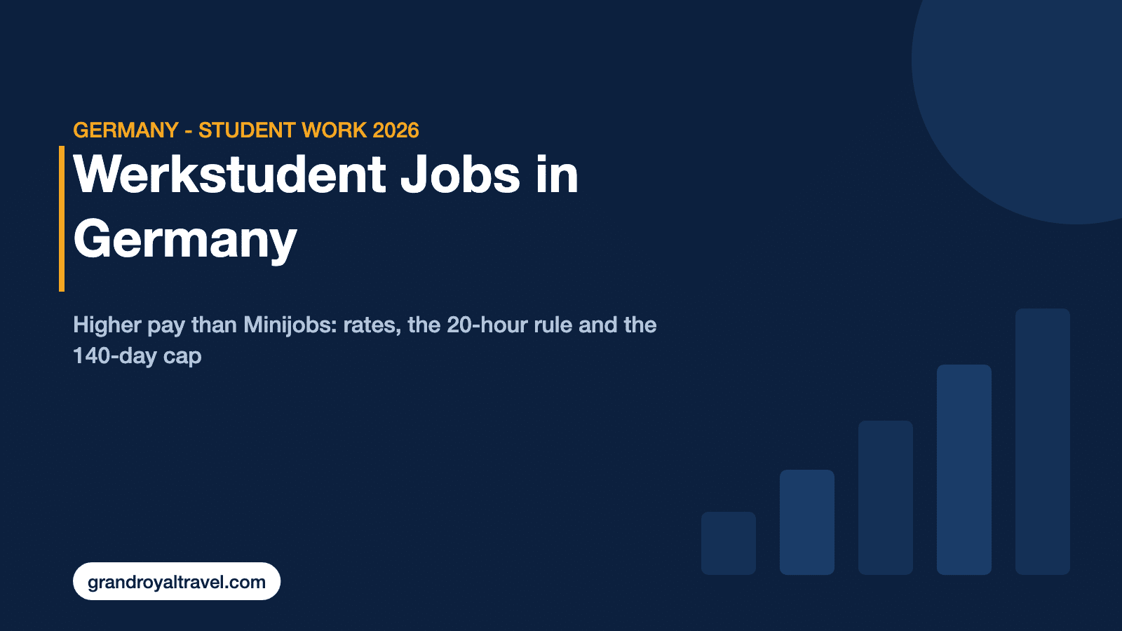 Werkstudent jobs germany guide for Nigerian students in 2026