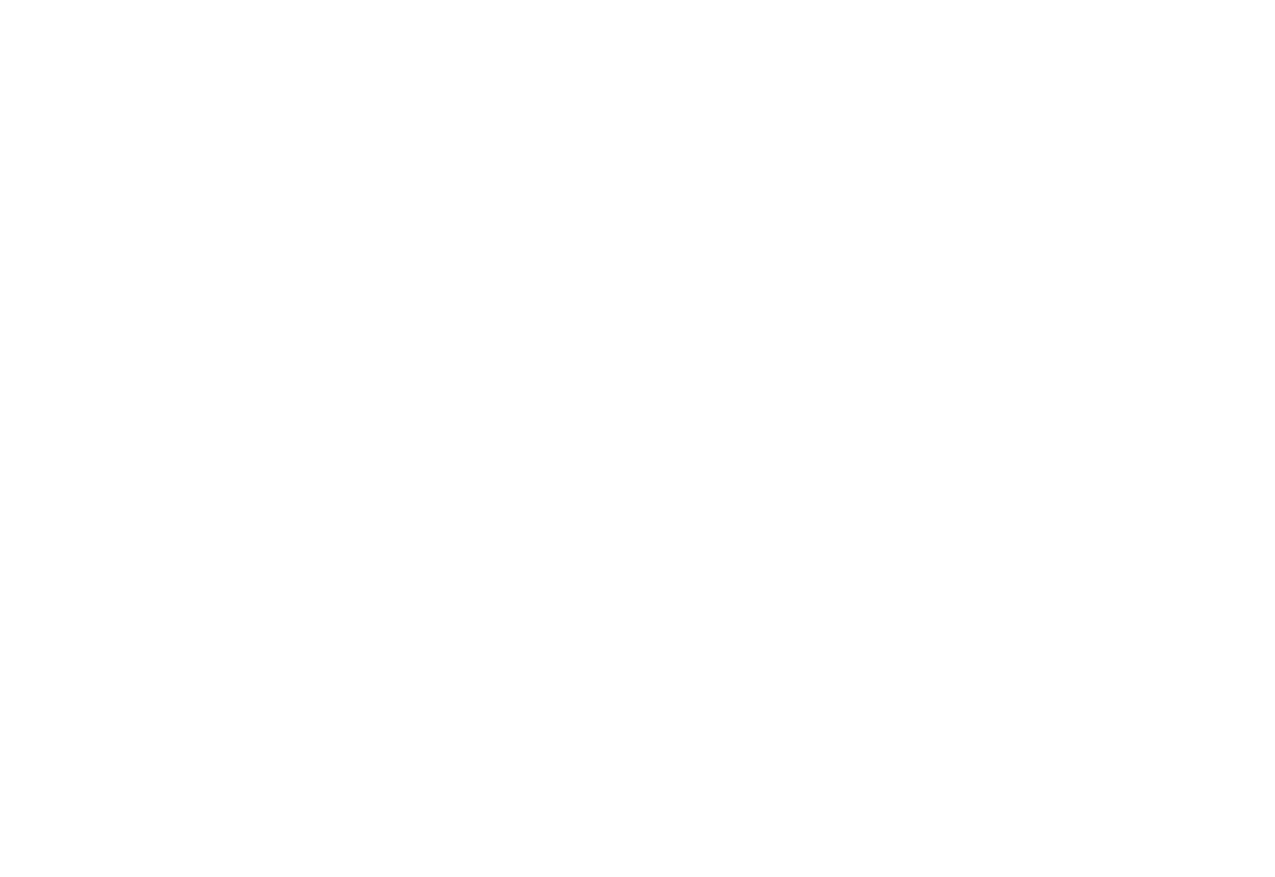 Hệ thống đại lý F1