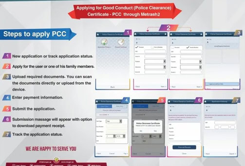 Qatar PCC Procedure METRASH2 | Green International, Qatar