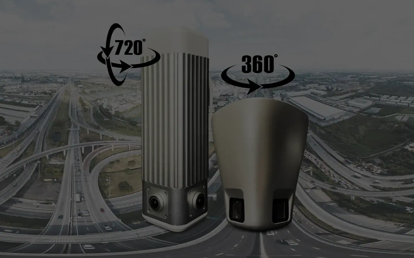720-degree Surveillance Camera