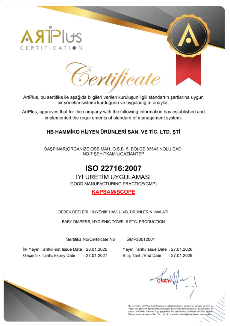 GOOD MANUFACTURING PRACTICE(GMP) ISO 22716:2007