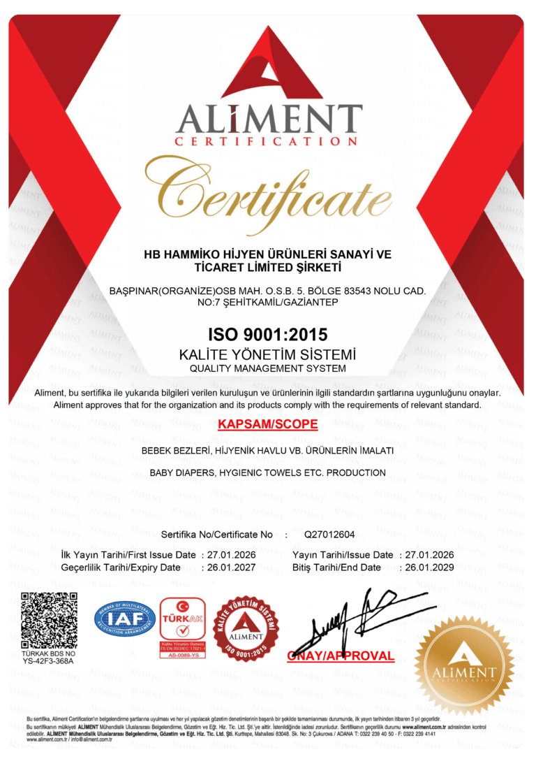 QUALITY MANAGEMENT SYSTEM ISO 9001:2015