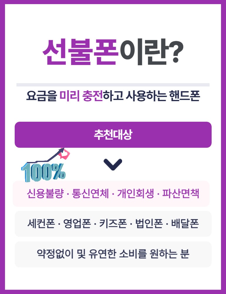 선불폰이란 추천대상