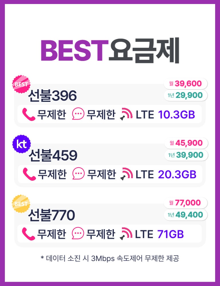 선불폰 BEST 요금제
