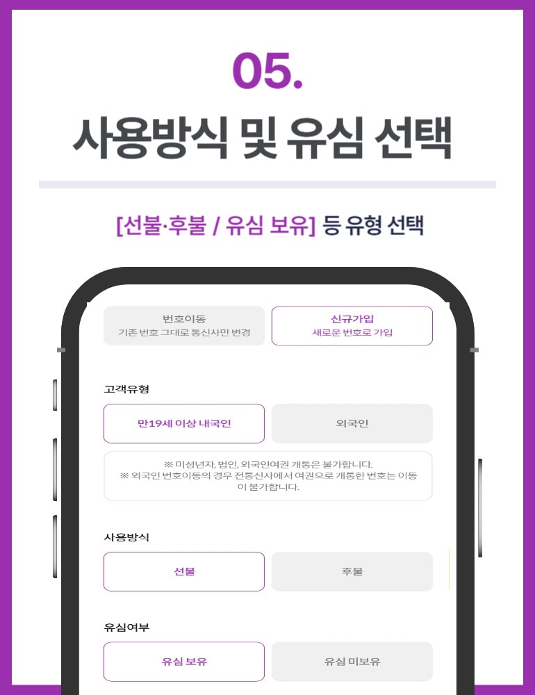선불폰 개통방법 5단계 사용방식 및 유심 선택