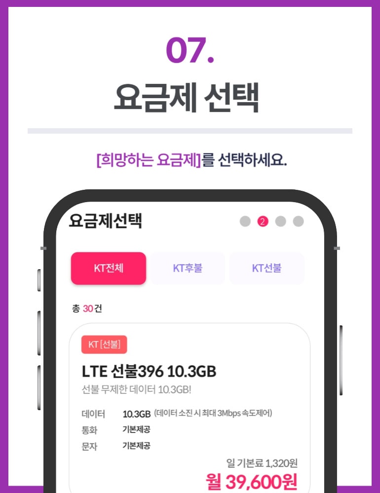 선불폰 개통방법 7단계 요금제 선택