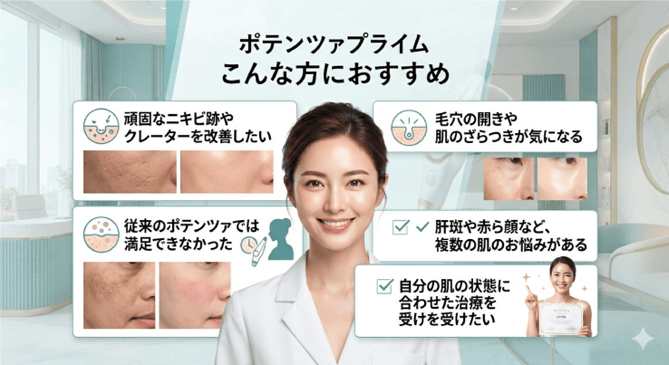 こんな方におすすめ