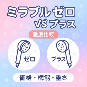 SEOに強力な代替えテキストをテキストのみで作成お願いいたします！