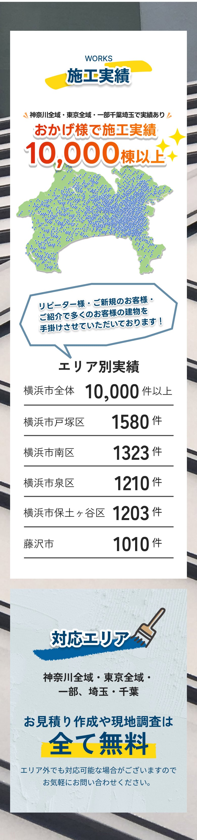 施工実績 エリア別