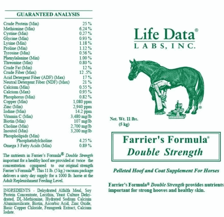 Farrier’s Formula Guaranteed Analysis