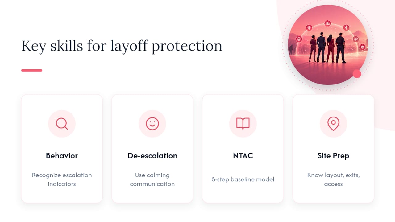 Training requirements and skills for executive protection personnel specific to layoffs — overview diagram