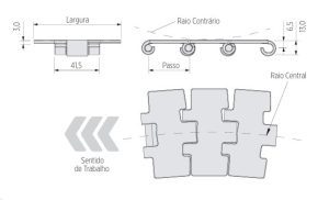 corrente inox serie ss 881 magnetica