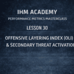 IHM Academy - Performance Metrics Masterclass – Lesson 30