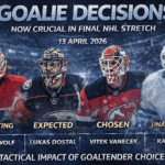 IHM- Ice Hockey Insights & Analysis