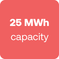 Icon: 25 MWh capacity