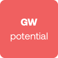 Icon: GW potential