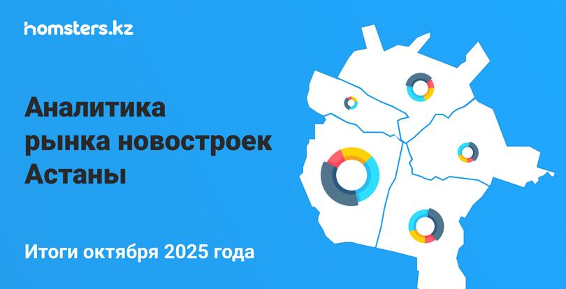 Аналитика рынка новостроек Астаны: октябрь 2025 г.