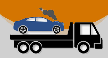 Car Removalists