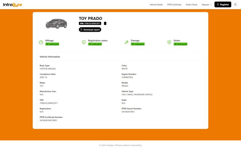How VIN Decoder Software Transforms Car Removal Operations?
