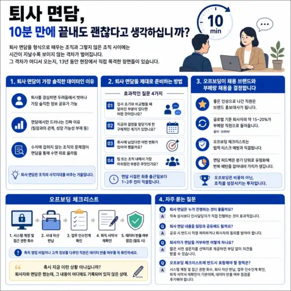 퇴사 면담 10분이 아닌 조직 개선 데이터로 활용하는 방법