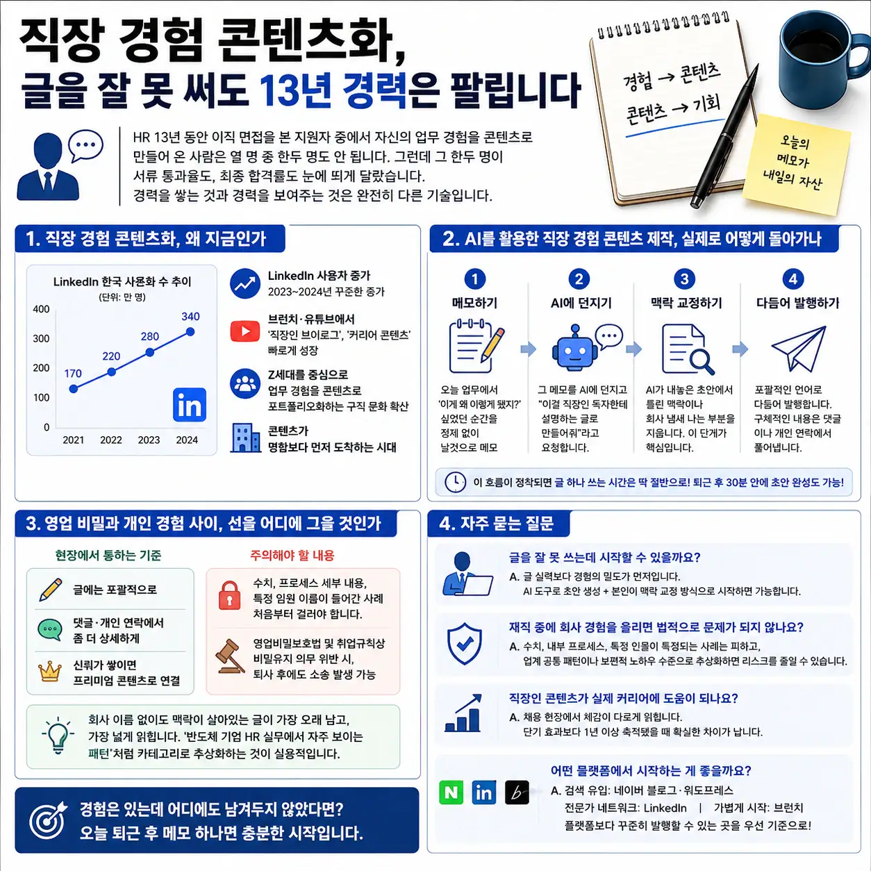 직장 경험 콘텐츠화