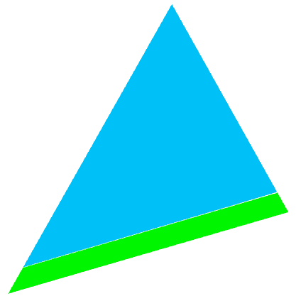 Software geotechniek en lab