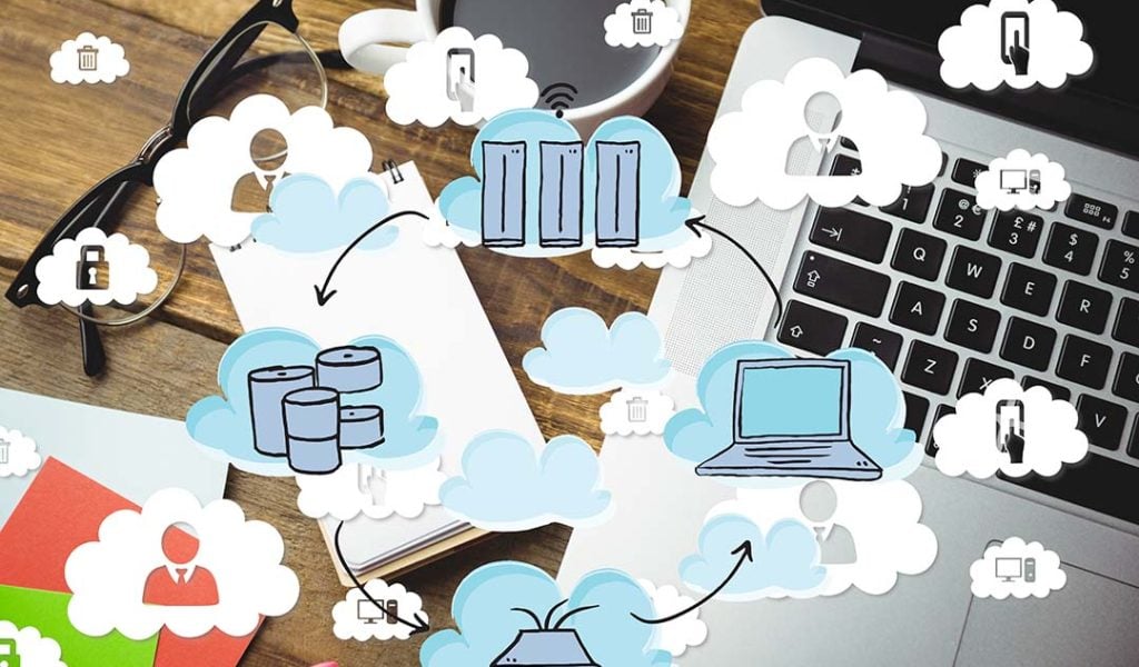 SAP Commerce Cloud