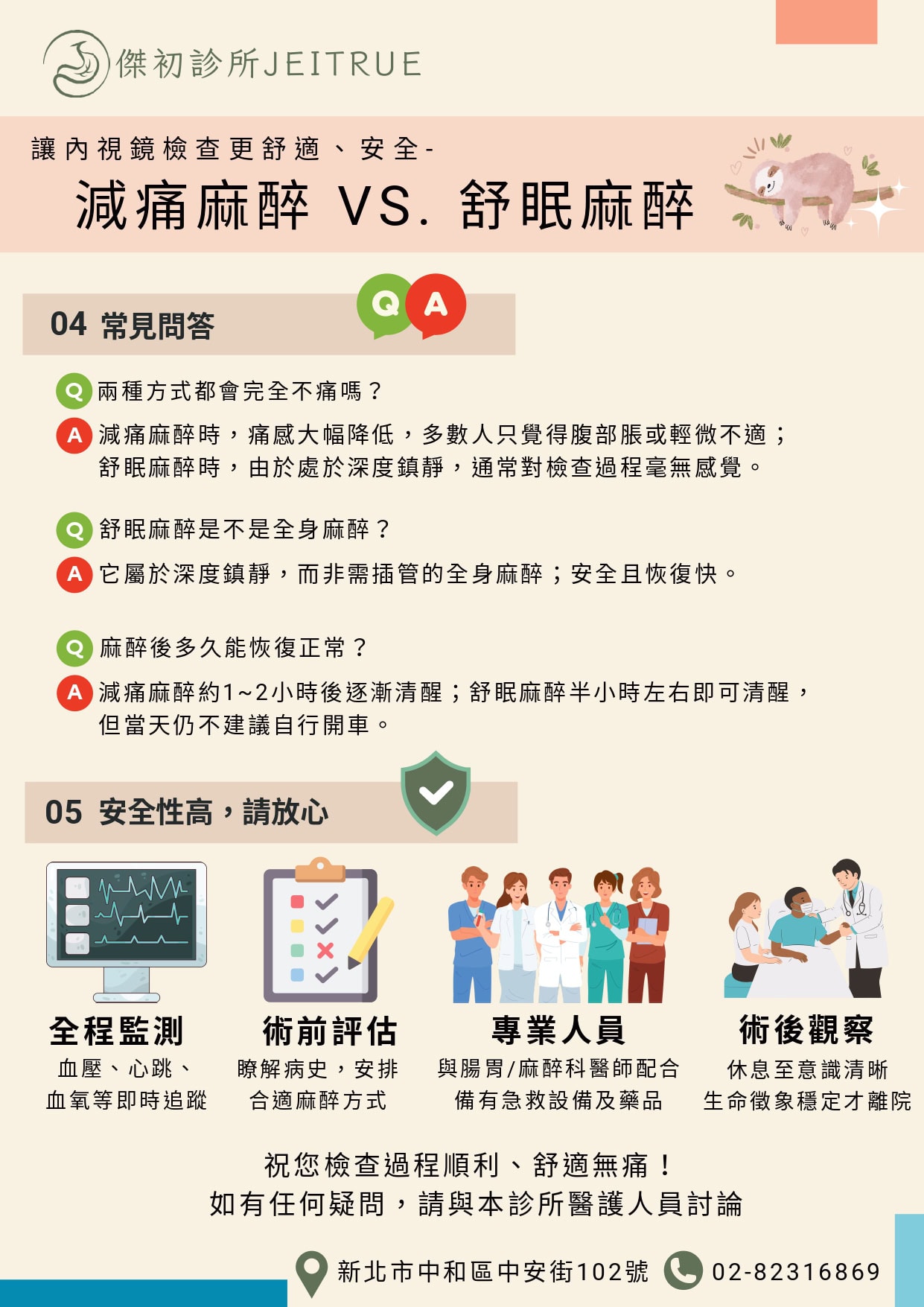 舒眠麻醉與減痛麻醉常見問答