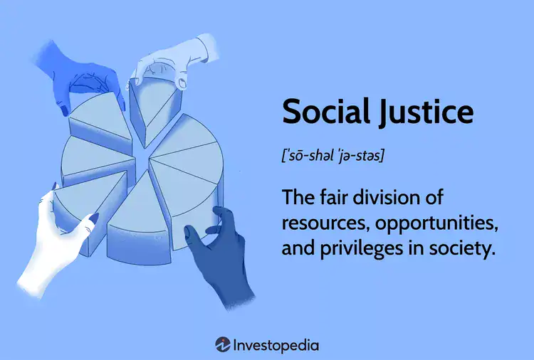 Graphic titled Social Justice