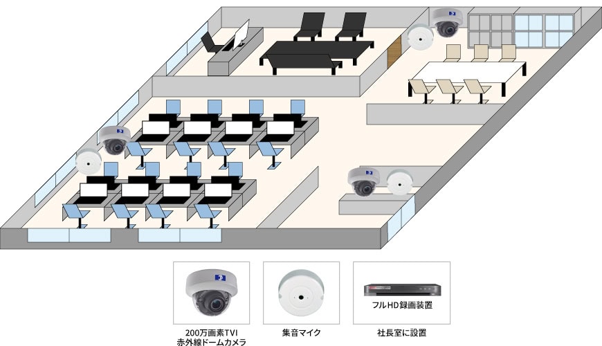 【事務所】業務マネージメント遠隔監視システムの防犯設備設置図面