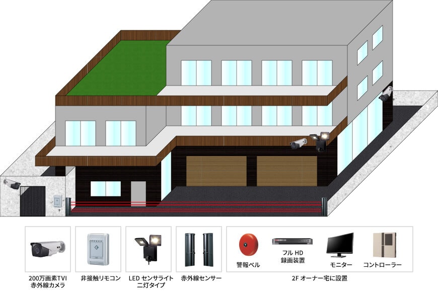 【整備会社】ガレージハウスセキュリティシステムの防犯設備設置図面