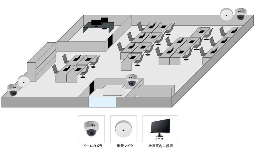 【オフィス】屋内高画質遠隔監視カメラシステムの防犯設備設置図面