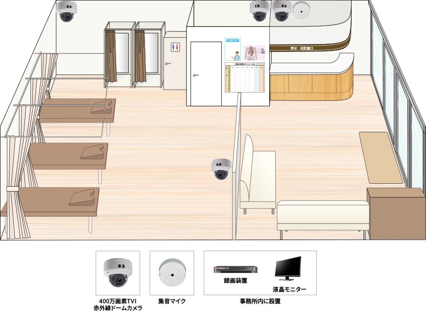 【整骨院】遠隔監視カメラシステムの防犯設備設置図面