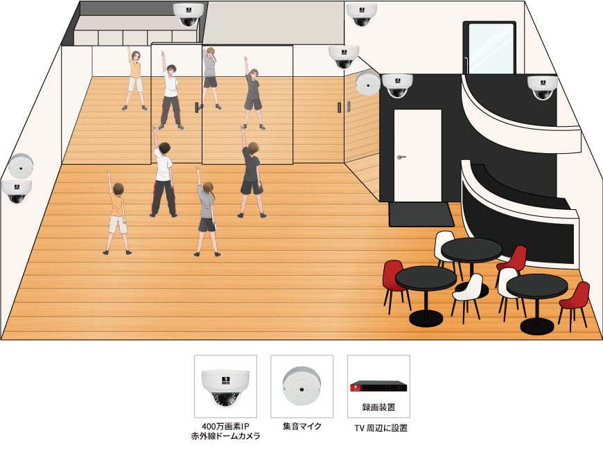 【ダンススタジオ】屋内監視カメラシステムの防犯設備設置図面