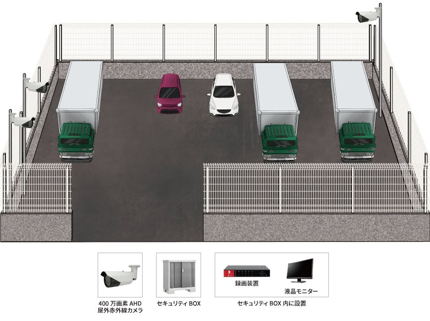 【駐車場】屋外監視カメラシステムの防犯設備設置図面