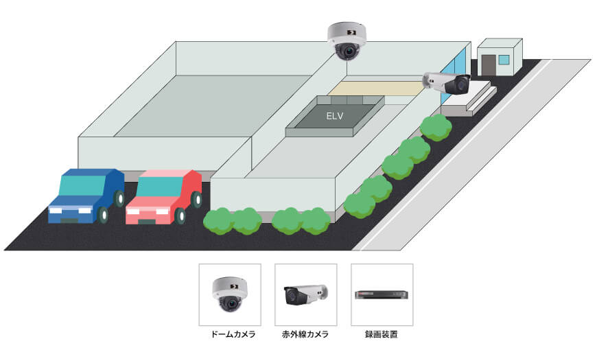 【アパート】屋外・屋内監視カメラシステムの防犯設備設置図面